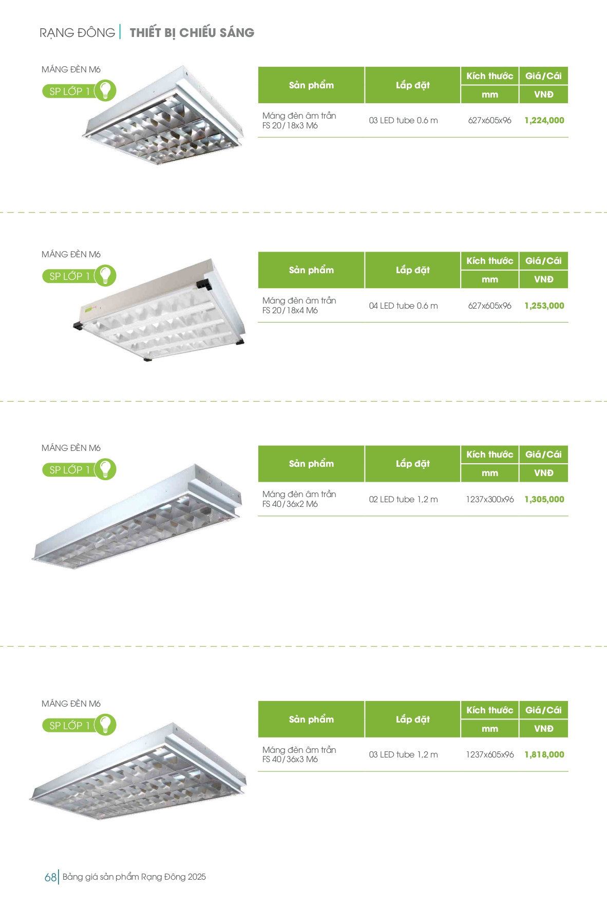 Bảng giá đèn LED Rạng Đông mới nhất